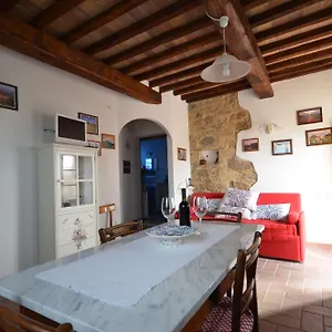 https://antico-podere-la-martinella.it-tuscanyhotel.com